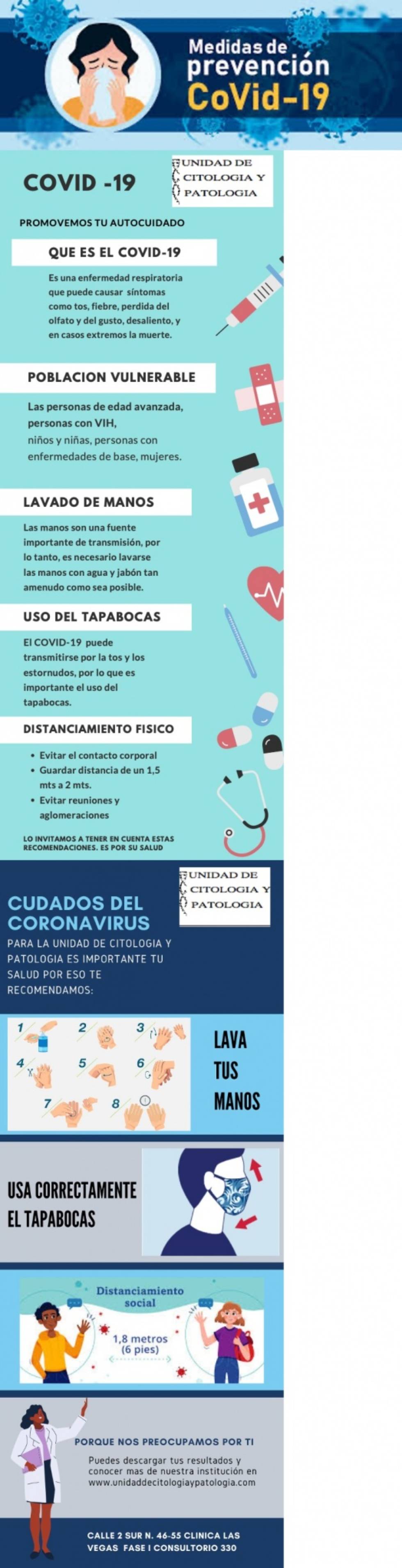 Recomendaciones Covid-19